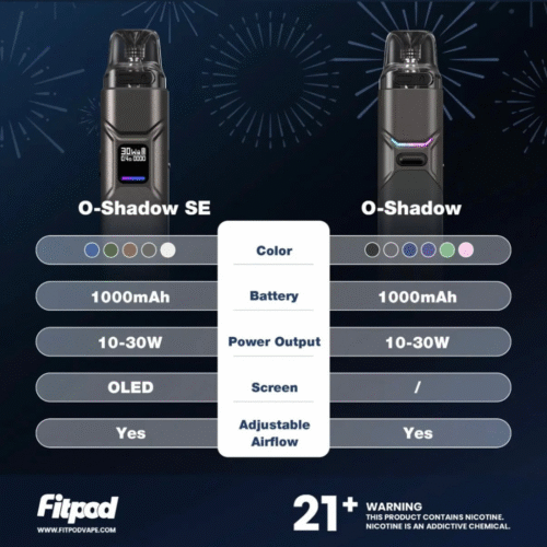 FITPOD O-SHADOW SE 小煙主機 (3) FITPOD O-SHADOW SE 小煙主機 O-SHADOW主機 O-SHADOW SE主機 電子煙主機 小煙主機 蒸氣孤兒院 蒸氣店 潮流商城