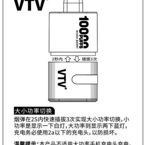 VTV BYS 主機賣場 拋棄主機 東京魔盒主機 拋棄式電子煙 VTV電子煙 拋棄式主機 蒸氣賣場 蒸氣店
